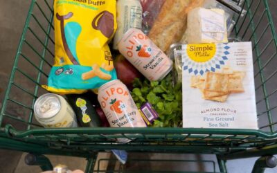 How to Meal Plan on a Budget